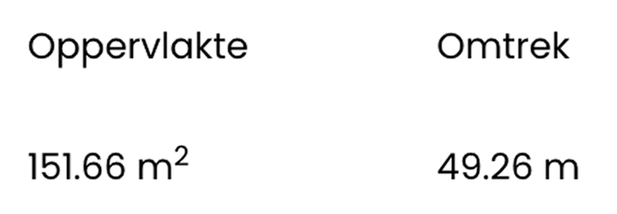 Screenshot van berekeningen voor oppervlakte en omtrek