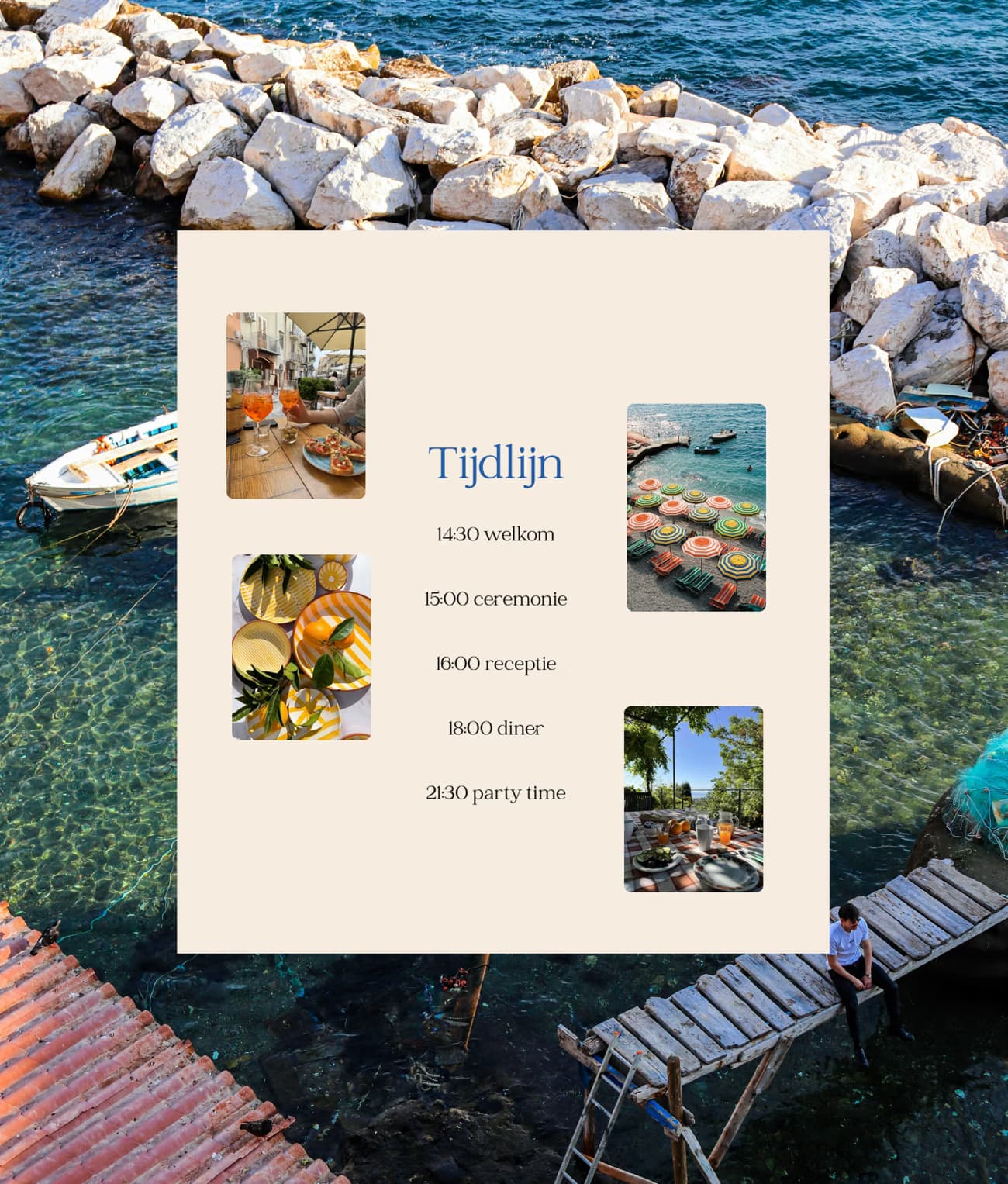 Tijdlijn van het verloop van de trouw